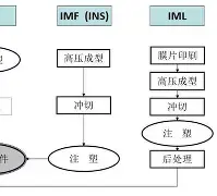 孙颖莎CBA下课的七位再成焦点的简单介绍|电竞英文